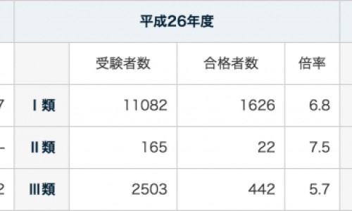 殷桃桃-殷桃功效网- 殷桃的简历个人简介知识,分享殷桃水果