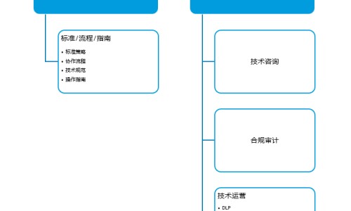 殷桃桃-殷桃功效网- 殷桃的简历个人简介知识,分享殷桃水果