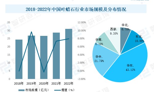 殷桃桃-殷桃功效网- 殷桃的简历个人简介知识,分享殷桃水果